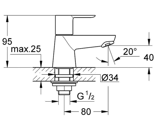 grohe20422000_d-600x500