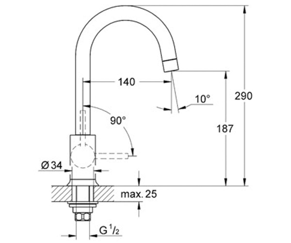 grohe31224000_d-1200x1000