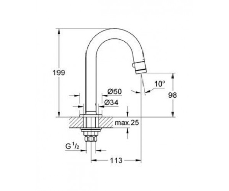 grohe20201000_d-600x500