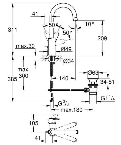 Змішувач для умивальника GROHE BAUEDGE