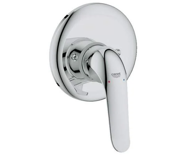 Зовнішня частина змішувача GROHE EUROECO SPECIAL