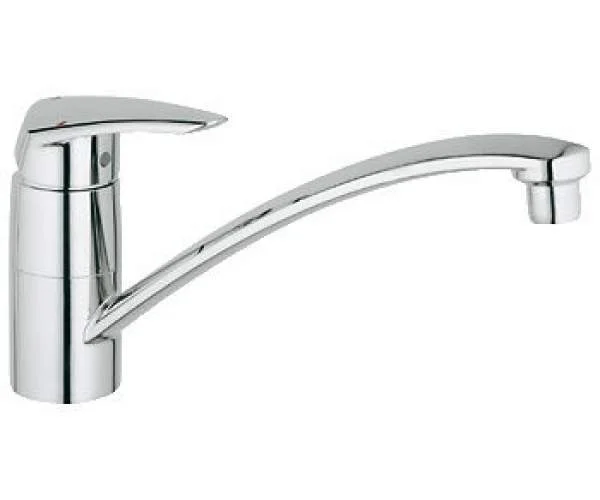 Змішувач для мийки GROHE EURODISC