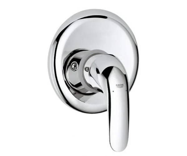 Зовнішня частина змішувача GROHE EUROECO