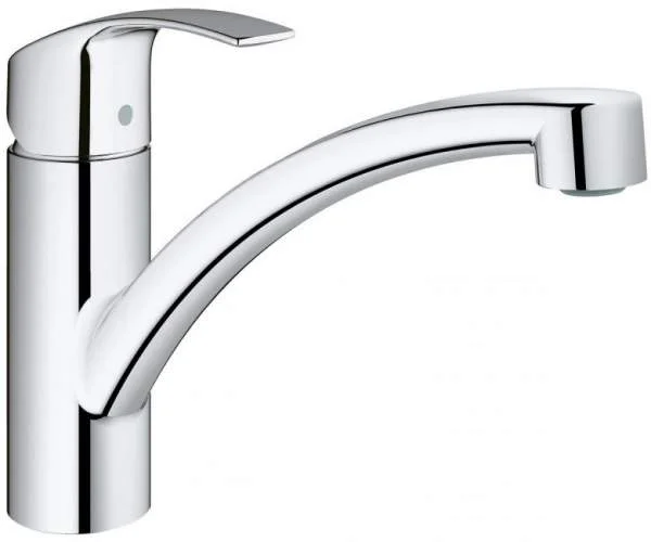 Змішувач для мийки GROHE EUROSMART NEW