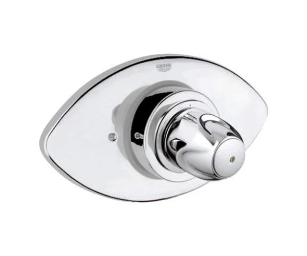Термостат для душу GROHE GROHTHERM