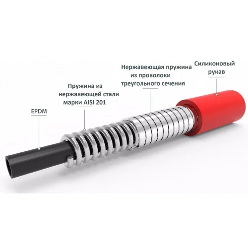 Фото Кухонний змішувач RUBINETA FLEXY