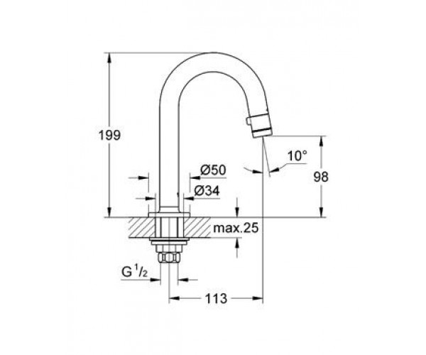 grohe20201000_d-600x500