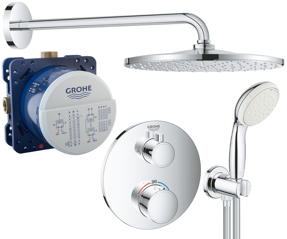 Душова система GROHE GROHTHERM