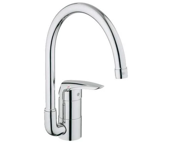 Змішувач для мийки GROHE EURODISC