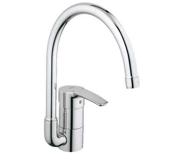 Змішувач для мийки GROHE EUROSTYLE