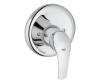 Зовнішня частина змішувача GROHE EUROSMART