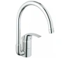 Змішувач для мийки GROHE EUROSMART