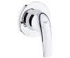 Змішувач прихованого монтажу GROHE BAU CURVE