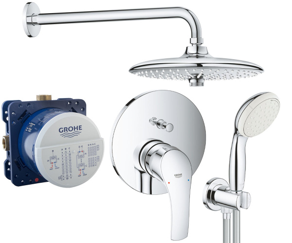 Душова система GROHE EUROSMART