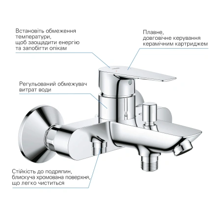 Фото Набір змішувачів 3 в 1 для ванної кімнати Grohe QuickFix StartEdge S-Size