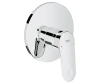 Зовнішня частина змішувача GROHE EUROPLUS