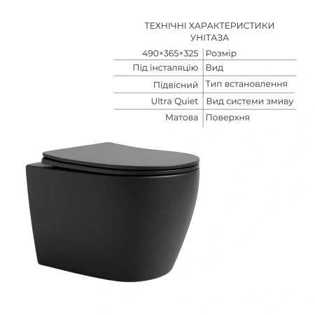 Комплект Qtap Robin Anthracite 3 в 1: підвісний унітаз Ultra Quiet + біде підвісне + раковина накладна