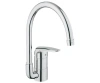 Змішувач для мийки GROHE EURODISC