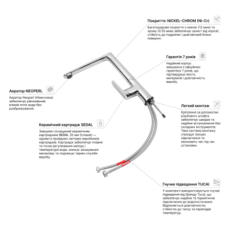 Фото Змішувач для кухні Kroner Element