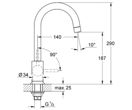 grohe31224000_d-1200x1000