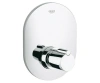 Центральний термостат GROHE TENSO