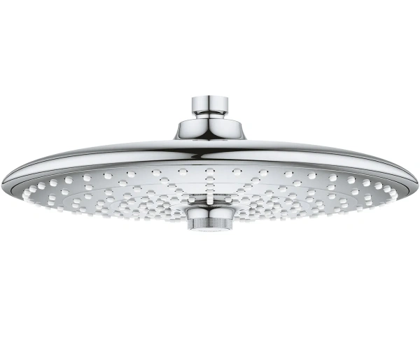Душова головка GROHE EUPHORIA SMARTCONTROL