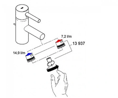 Регулятор струменя GROHE ESSENCE