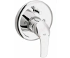 Зовнішня частина змішувача GROHE EUROSMART