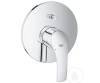 Зовнішня частина GROHE EUROSMART NEW