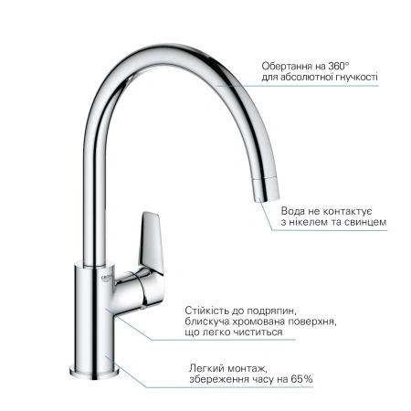 Фото Змішувач для кухні Grohe QuickFix StartEdge