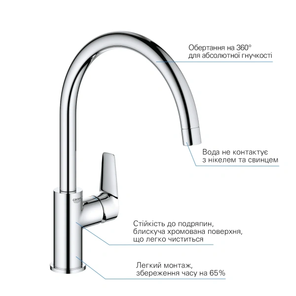 Фото Змішувач для кухні Grohe QuickFix StartEdge