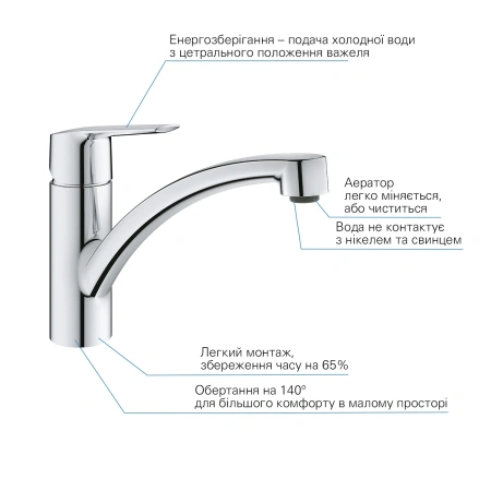 Фото Набір змішувачів 4 в 1 для ванної кімнати та кухні Grohe QuickFix Start M-Size