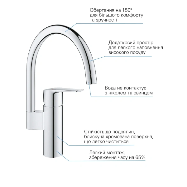 Фото Змішувач для кухні Grohe QuickFix Start
