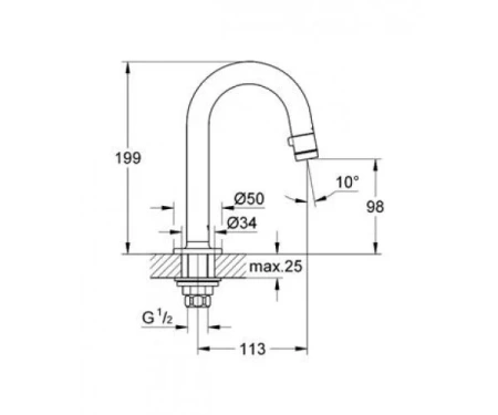 grohe20201000_d-600x500
