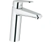 Змішувач для раковини GROHE EURODISC COSMOPOLITAN
