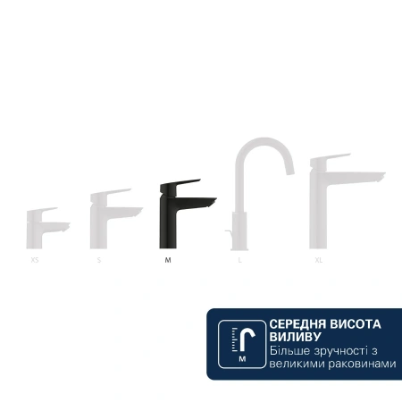 Фото Змішувач для раковини Grohe QuickFix Dice M-Size з донним клапаном