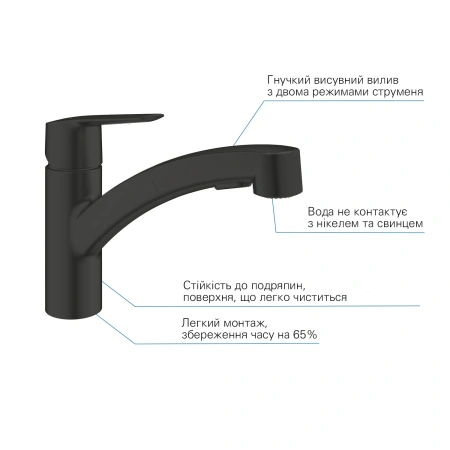 Фото Змішувач для кухні Grohe QuickFix Start