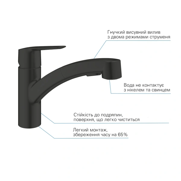 Фото Змішувач для кухні Grohe QuickFix Start