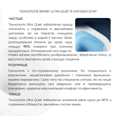 Унітаз підвісний білий 520x365x365 мм. з сидінням Slim Duroplast Qtap Robin