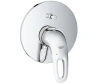 Зовнішня частина змішувача GROHE EUROSTYLE