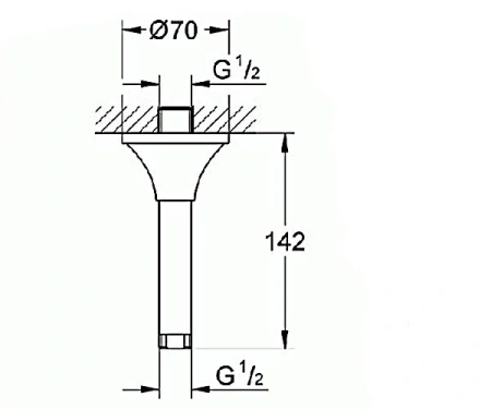 d057fbcd5b26bf6d4163b933cdcddb29