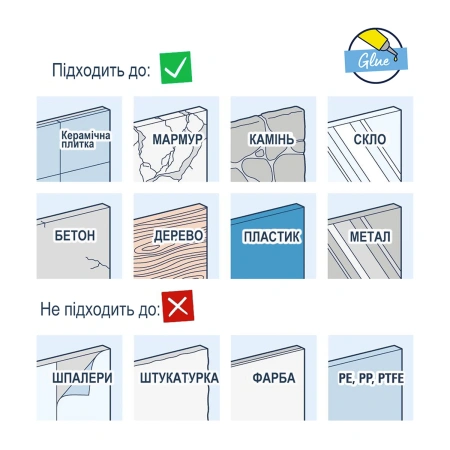 Фото Змішувач термостатичний для душу Grohe QuickFix Precision Flow