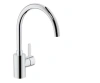 Кухонний змішувач GROHE EUROSMART COSMOPOLITAN