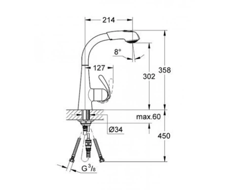 grohe32553000_d-1200x1000