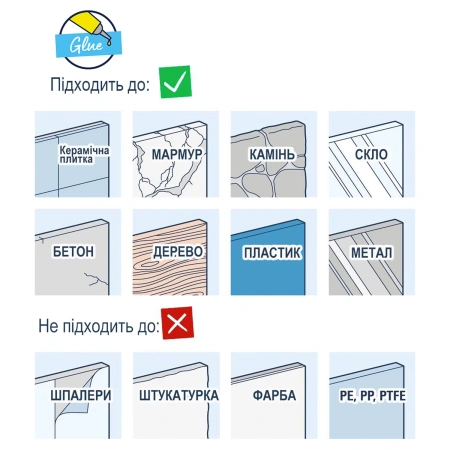 Фото Душовий гарнітур Grohe QuickFix Vitalio Comfort 110