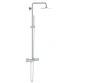 Душова система GROHE EUPHORIA CUBE
