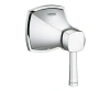 Зовнішня частина GROHE GRANDERA