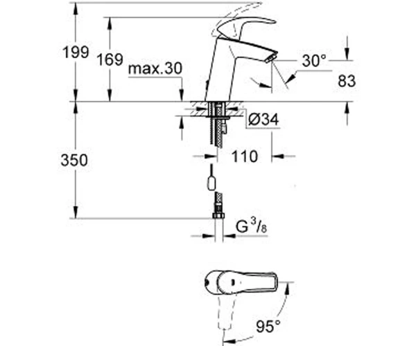 95f10ab967e9ceffcd4379a435d775cc