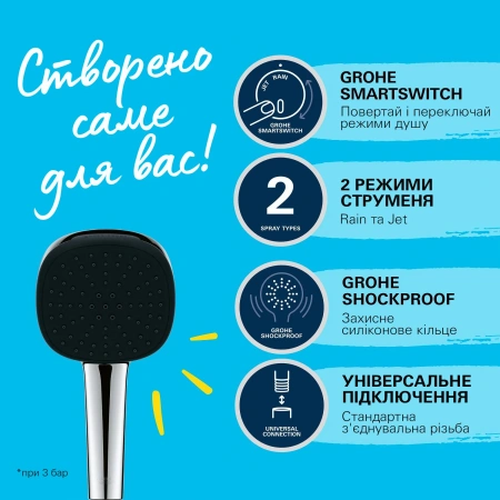 Фото Змішувач для ванни Grohe QuickFix Dice