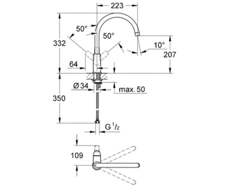 dcfe6d2c0aea56590e060c44e1a2e204